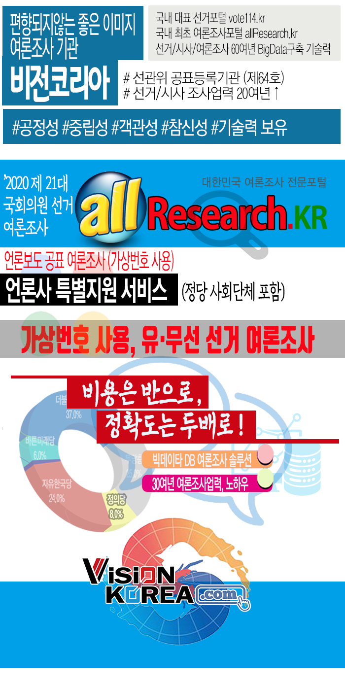 ¾ð·Ð»ç °øÇ¥º¸µµ °¡»ó¹øÈ£ ¿©·ÐÁ¶»ç Ưº°Áö¿ø¾È³»